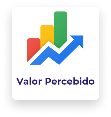 grafico